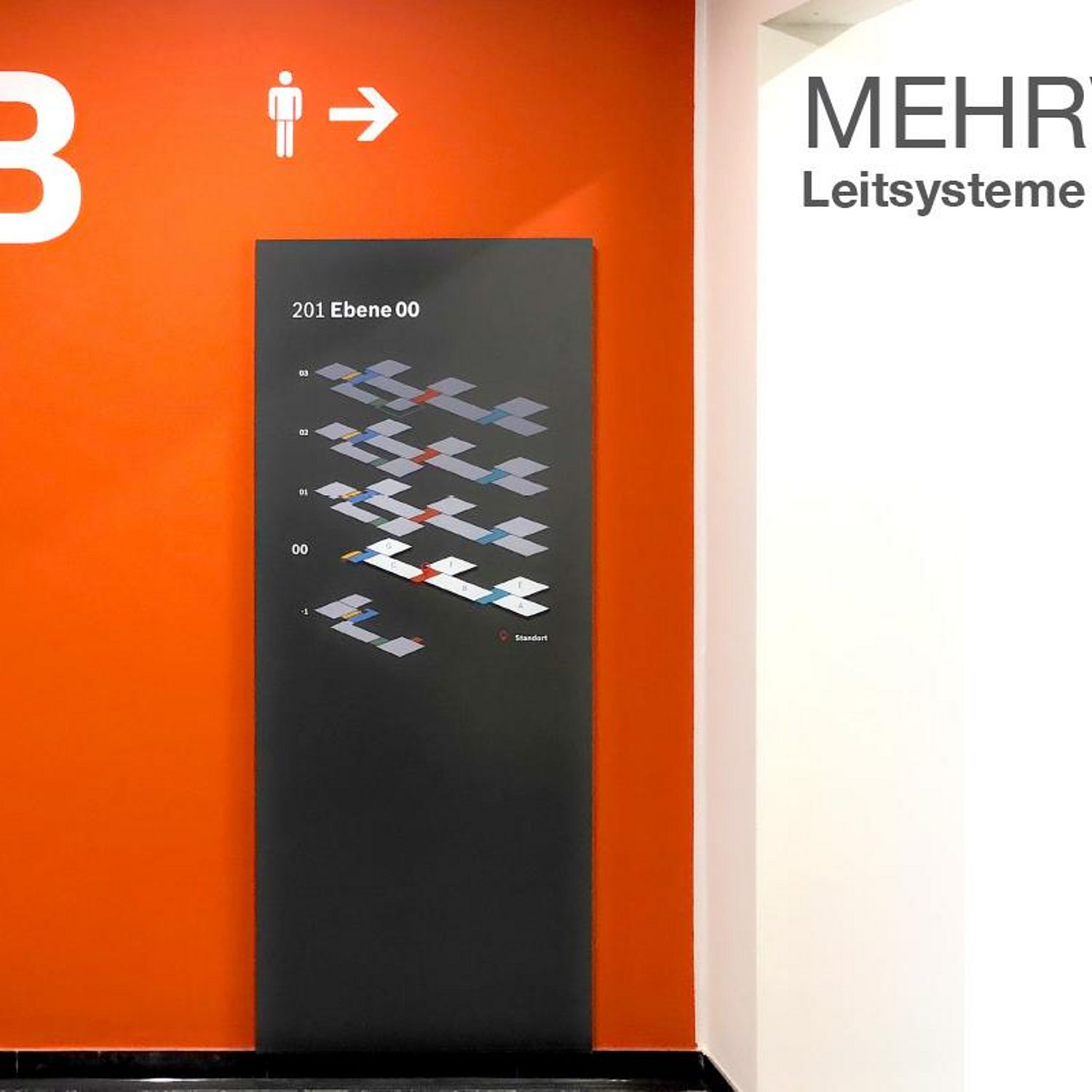 Konzeption Wegeleitsystem Wandfolierungen Schilderbau Direktdruck Siebdruck